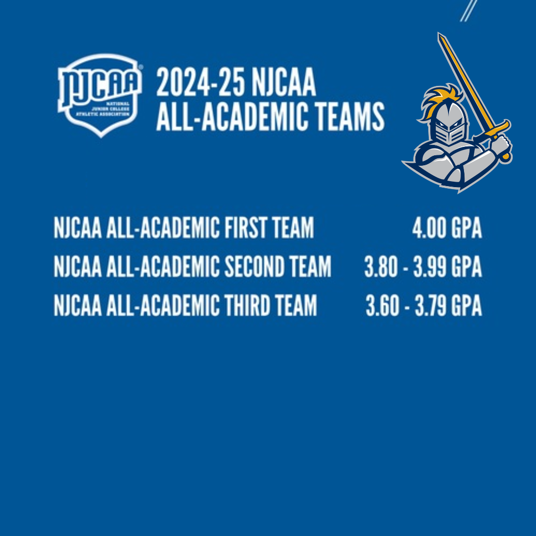 18 CCBC Essex Student-Athletes Named to NJCAA All-Academic Teams